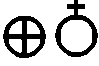 earth sign